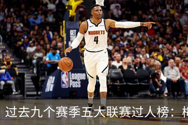 过去九个赛季五大联赛过人榜：梅西总数领先，内马尔场均第一